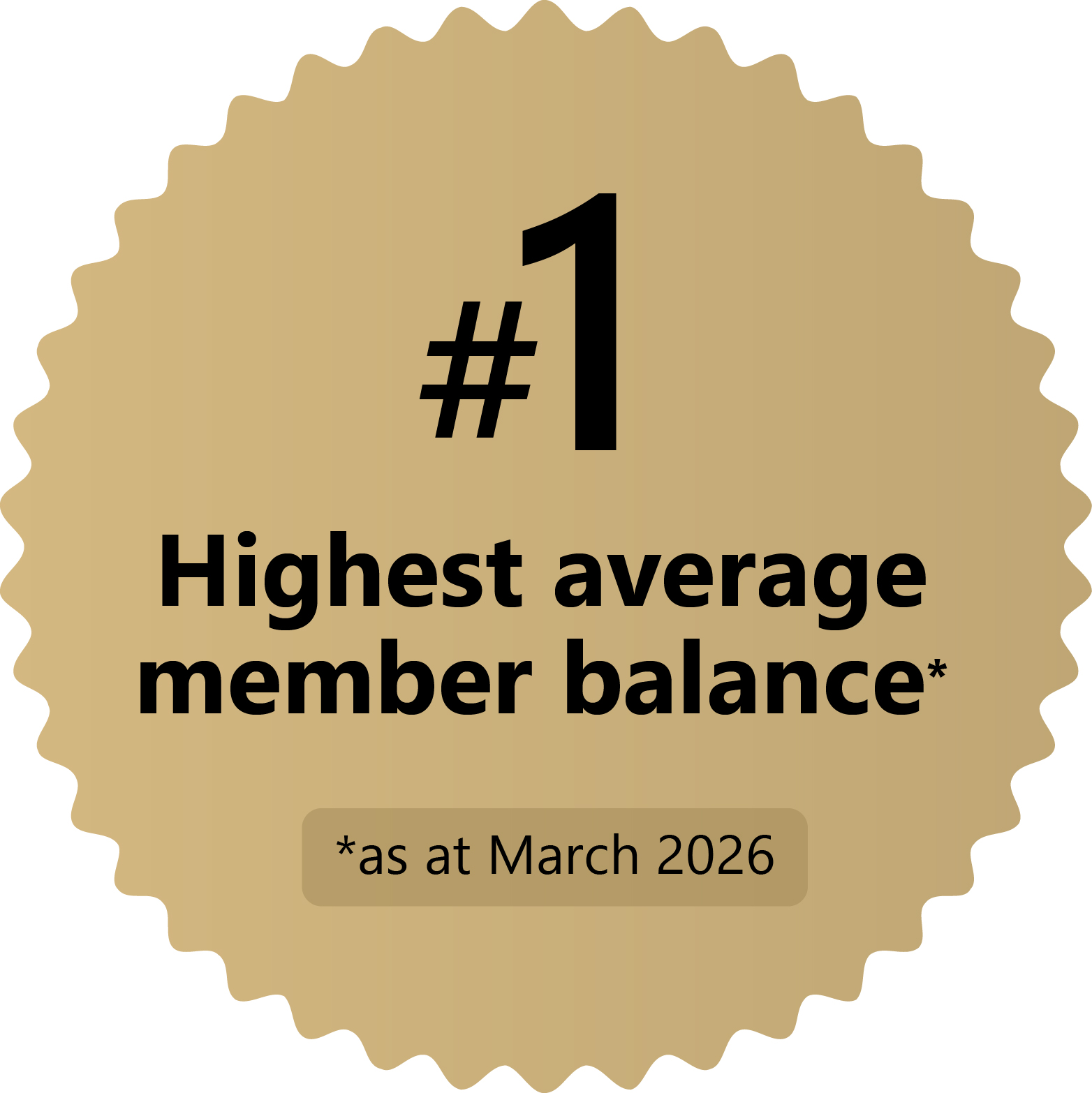 Kiwiwrap Gold Badges Editable Text 2026